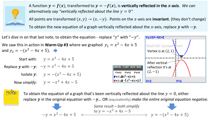 1.2 Reflections